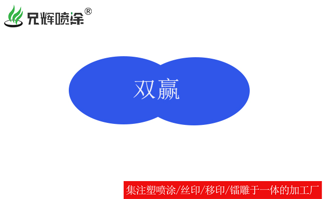 千里一线牵！深圳福田客户来访兄辉电子喷涂厂